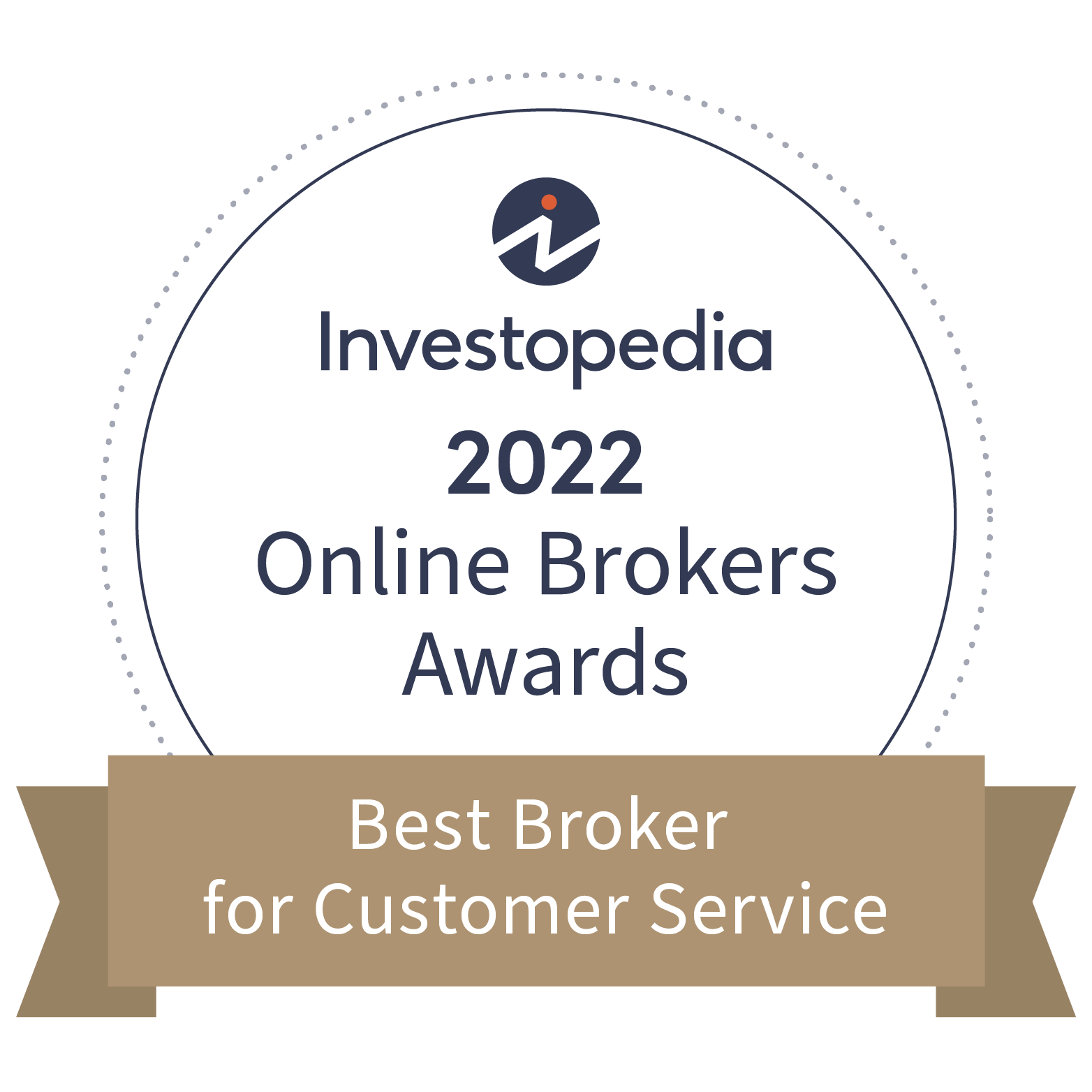 Investopedia Broker Awards 2022-Customer Service